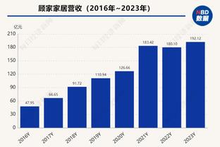 意媒：米兰准备等到明夏免签米兰达，但将面临多特蒙德的竞争